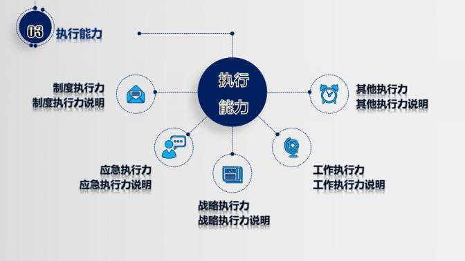 图片[15]-湖蓝时尚大气个人竞聘简历动态PPT模板—免费分享好看实用的个人简历PPT-叨客学习资料网