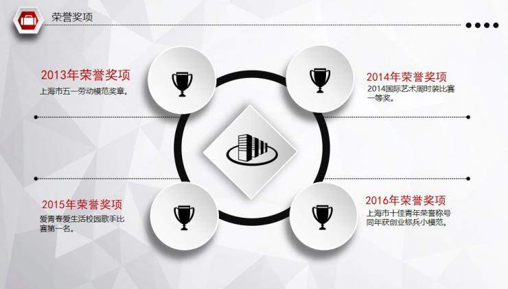 图片[6]-求职竞聘个人简历PPT—免费分享好看实用的个人简历PPT-叨客学习资料网