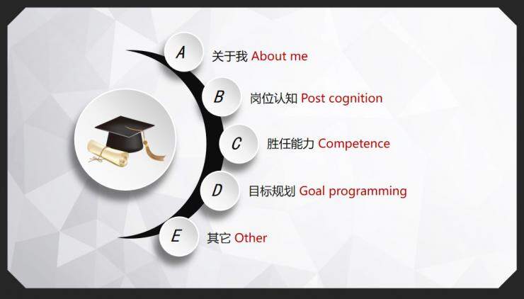 图片[3]-求职竞聘个人简历PPT—免费分享好看实用的个人简历PPT-叨客学习资料网