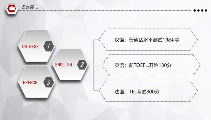 图片[7]-求职竞聘个人简历PPT—免费分享好看实用的个人简历PPT-叨客学习资料网