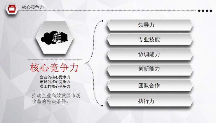 图片[13]-求职竞聘个人简历PPT—免费分享好看实用的个人简历PPT-叨客学习资料网