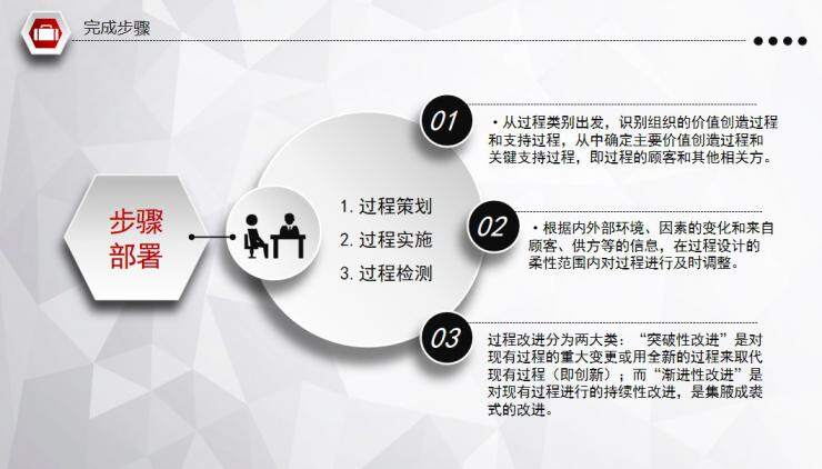 图片[24]-求职竞聘个人简历PPT—免费分享好看实用的个人简历PPT-叨客学习资料网