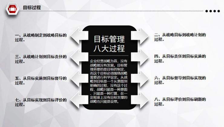 图片[25]-求职竞聘个人简历PPT—免费分享好看实用的个人简历PPT-叨客学习资料网