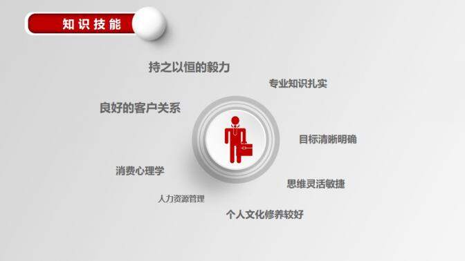 图片[9]-大气竞聘报告求职面试个人简历PPT模板—免费分享好看实用的个人简历PPT-叨客学习资料网