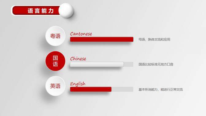 图片[6]-大气竞聘报告求职面试个人简历PPT模板—免费分享好看实用的个人简历PPT-叨客学习资料网