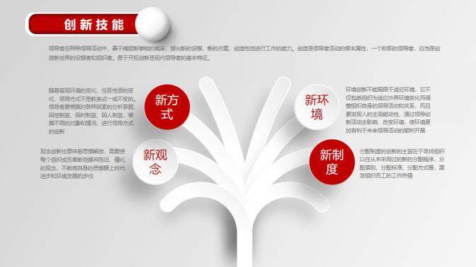 图片[21]-大气竞聘报告求职面试个人简历PPT模板—免费分享好看实用的个人简历PPT-叨客学习资料网