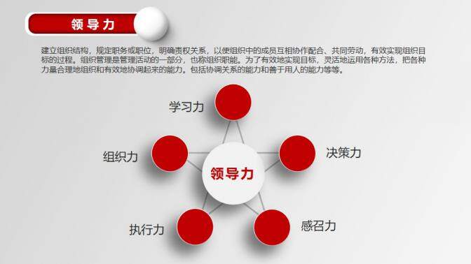 图片[15]-大气竞聘报告求职面试个人简历PPT模板—免费分享好看实用的个人简历PPT-叨客学习资料网