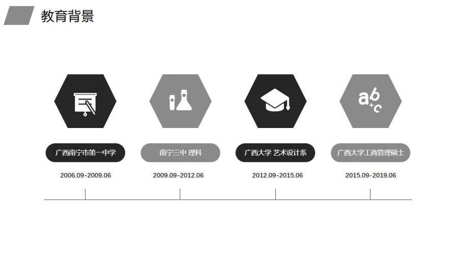 图片[2]-黑白商务简约个人简历PPT模板—免费分享好看实用的个人简历PPT-叨客学习资料网