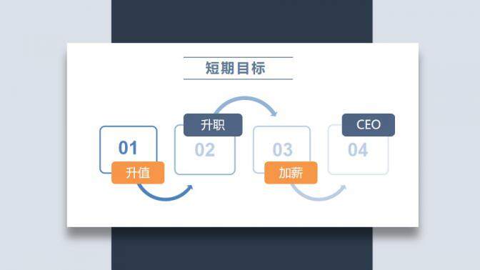 图片[23]-个人岗位竞聘竖版PPT模板—免费分享好看实用的个人简历PPT-叨客学习资料网