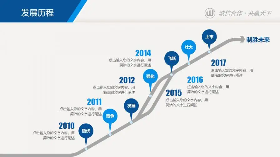 蓝色大气公司简介公司介绍企业文化宣传PPT 蓝色大气公司简介公司介绍企业文化宣传PPT