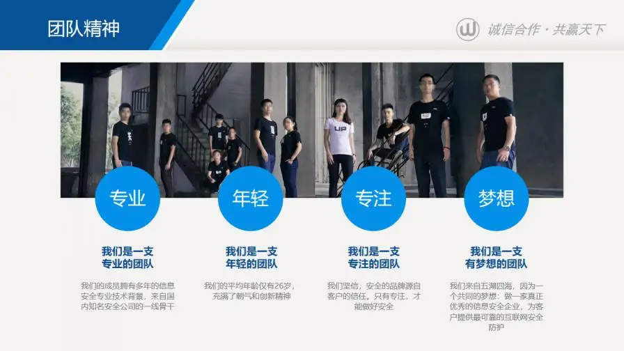 蓝色大气公司简介公司介绍企业文化宣传PPT 蓝色大气公司简介公司介绍企业文化宣传PPT