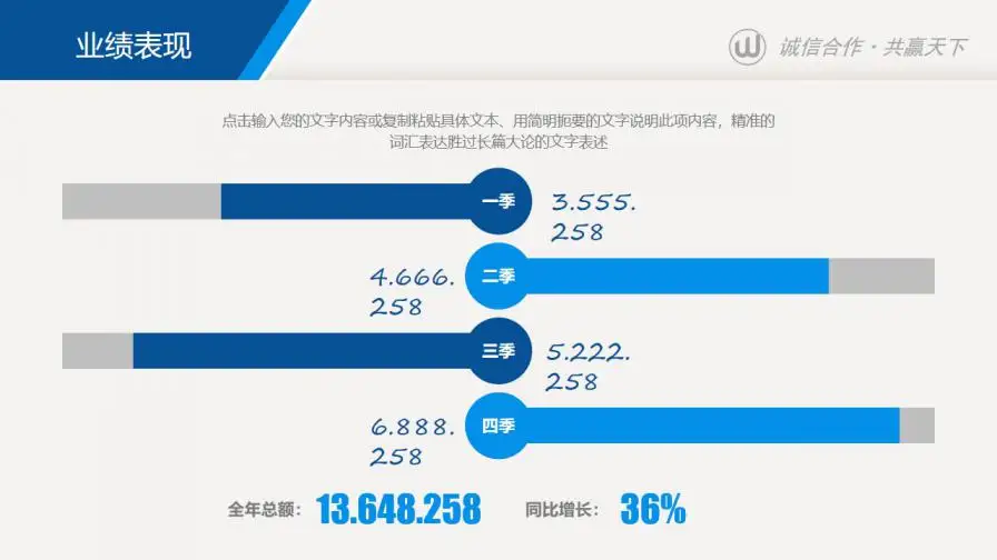 蓝色大气公司简介公司介绍企业文化宣传PPT 蓝色大气公司简介公司介绍企业文化宣传PPT