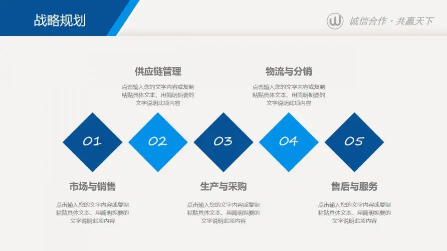 蓝色大气公司简介公司介绍企业文化宣传PPT 蓝色大气公司简介公司介绍企业文化宣传PPT