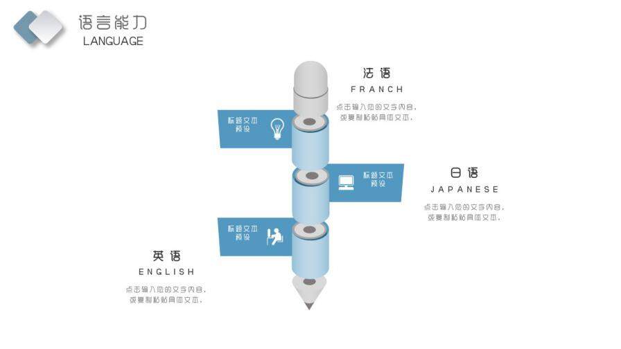 图片[7]-花朵小清新简约英文自我介绍个人简介PPT模板—免费分享好看实用的个人简历PPT-叨客学习资料网