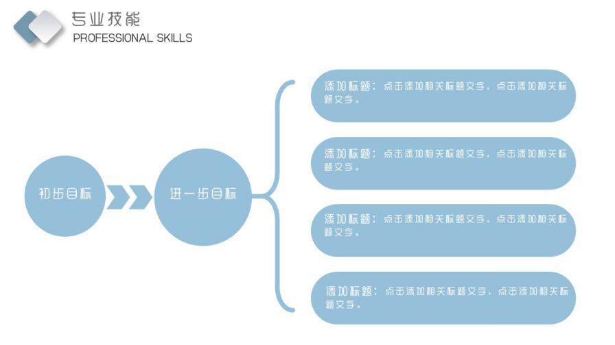 图片[16]-花朵小清新简约英文自我介绍个人简介PPT模板—免费分享好看实用的个人简历PPT-叨客学习资料网