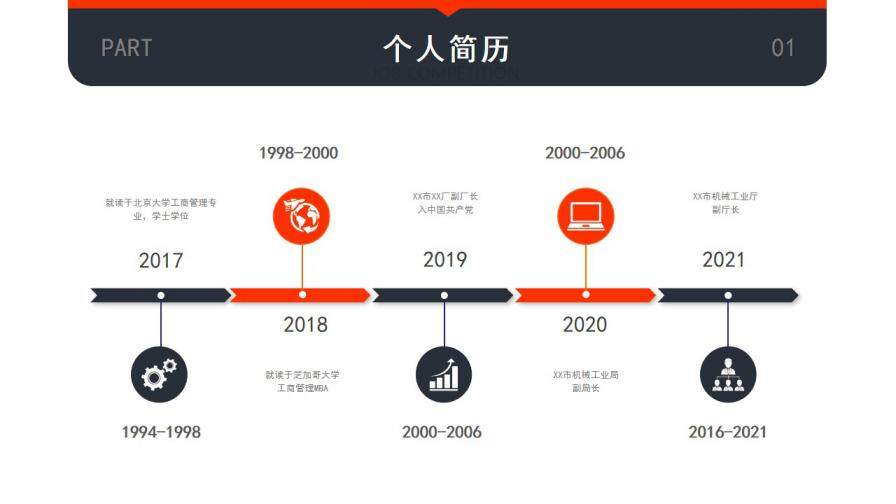 图片[5]-创意简约个性岗位竞聘个人求职简历自我介绍PPT模板—免费分享好看实用的个人简历PPT-叨客学习资料网