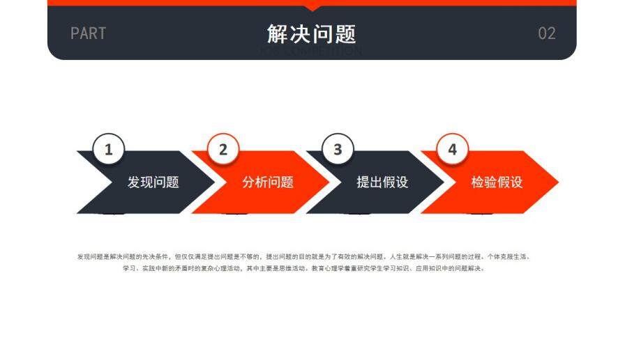 图片[13]-创意简约个性岗位竞聘个人求职简历自我介绍PPT模板—免费分享好看实用的个人简历PPT-叨客学习资料网