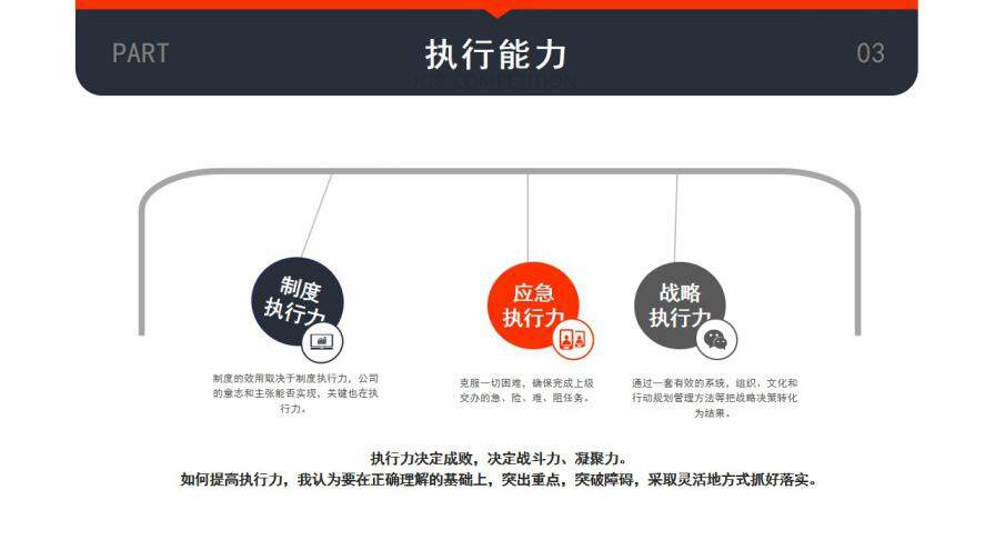 图片[17]-创意简约个性岗位竞聘个人求职简历自我介绍PPT模板—免费分享好看实用的个人简历PPT-叨客学习资料网