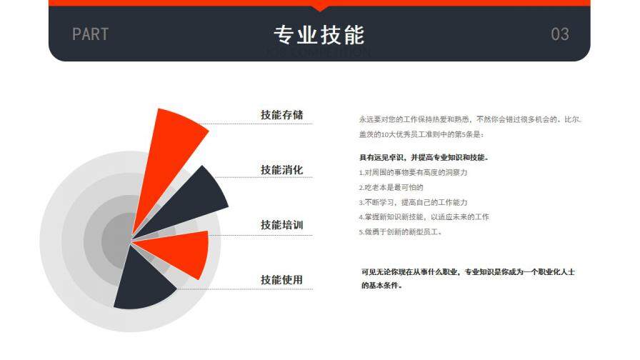 图片[20]-创意简约个性岗位竞聘个人求职简历自我介绍PPT模板—免费分享好看实用的个人简历PPT-叨客学习资料网