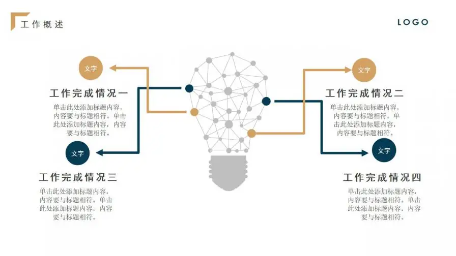大气蓝金扁平商务工作总结年中总结PPT模板 大气蓝金扁平商务工作总结年中总结PPT模板