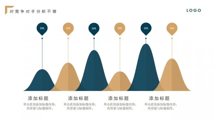 大气蓝金扁平商务工作总结年中总结PPT模板 大气蓝金扁平商务工作总结年中总结PPT模板