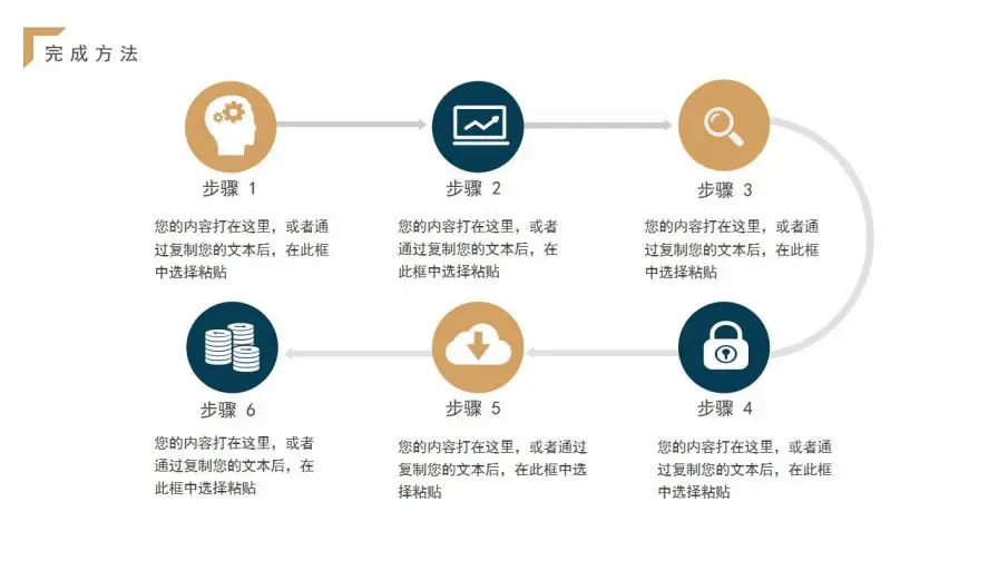 大气蓝金扁平商务工作总结年中总结PPT模板 大气蓝金扁平商务工作总结年中总结PPT模板