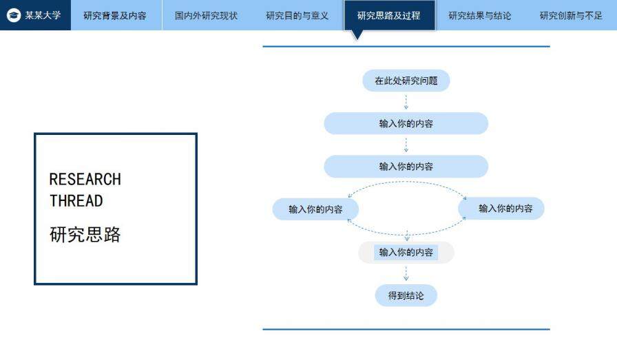 图片[15]-蓝色科技医学类论文答辩PPT模板—免费分享好看实用的毕业答辩PPT-叨客学习资料网