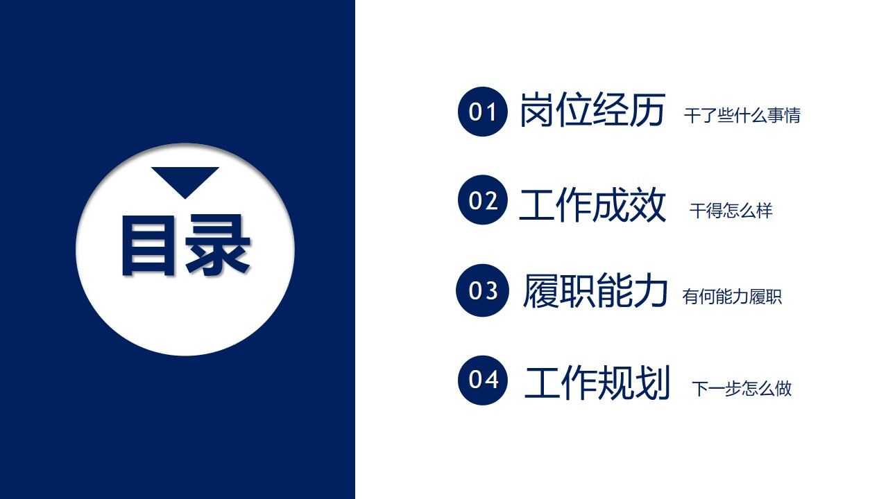 图片[2]-蓝白市场部经理岗位竞聘PPT模板—免费分享好看实用的个人简历PPT-叨客学习资料网