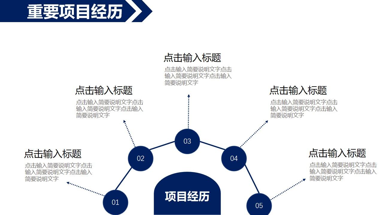 图片[6]-蓝白市场部经理岗位竞聘PPT模板—免费分享好看实用的个人简历PPT-叨客学习资料网