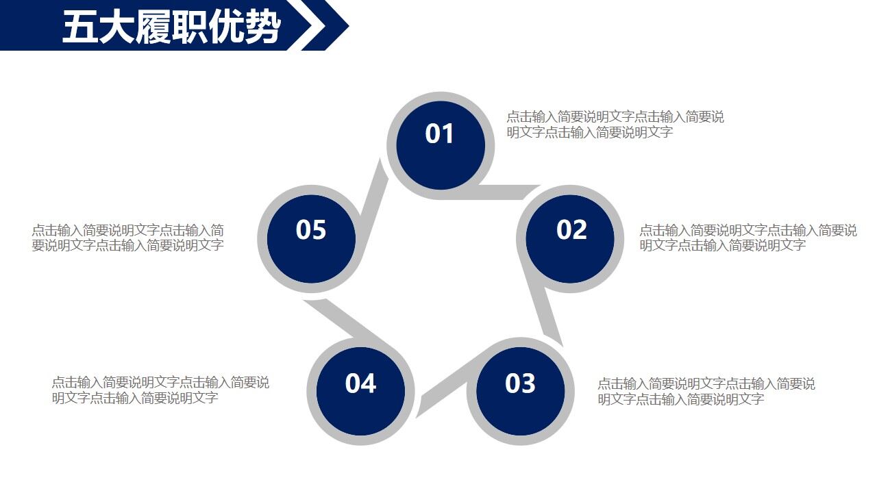 图片[15]-蓝白市场部经理岗位竞聘PPT模板—免费分享好看实用的个人简历PPT-叨客学习资料网