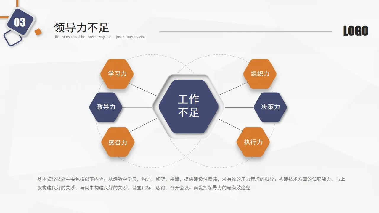 大气精约蓝黄微粒体年终总结工作总结工作计划PPT模板 大气精约蓝黄微粒体年终总结工作总结工作计划PPT模板
