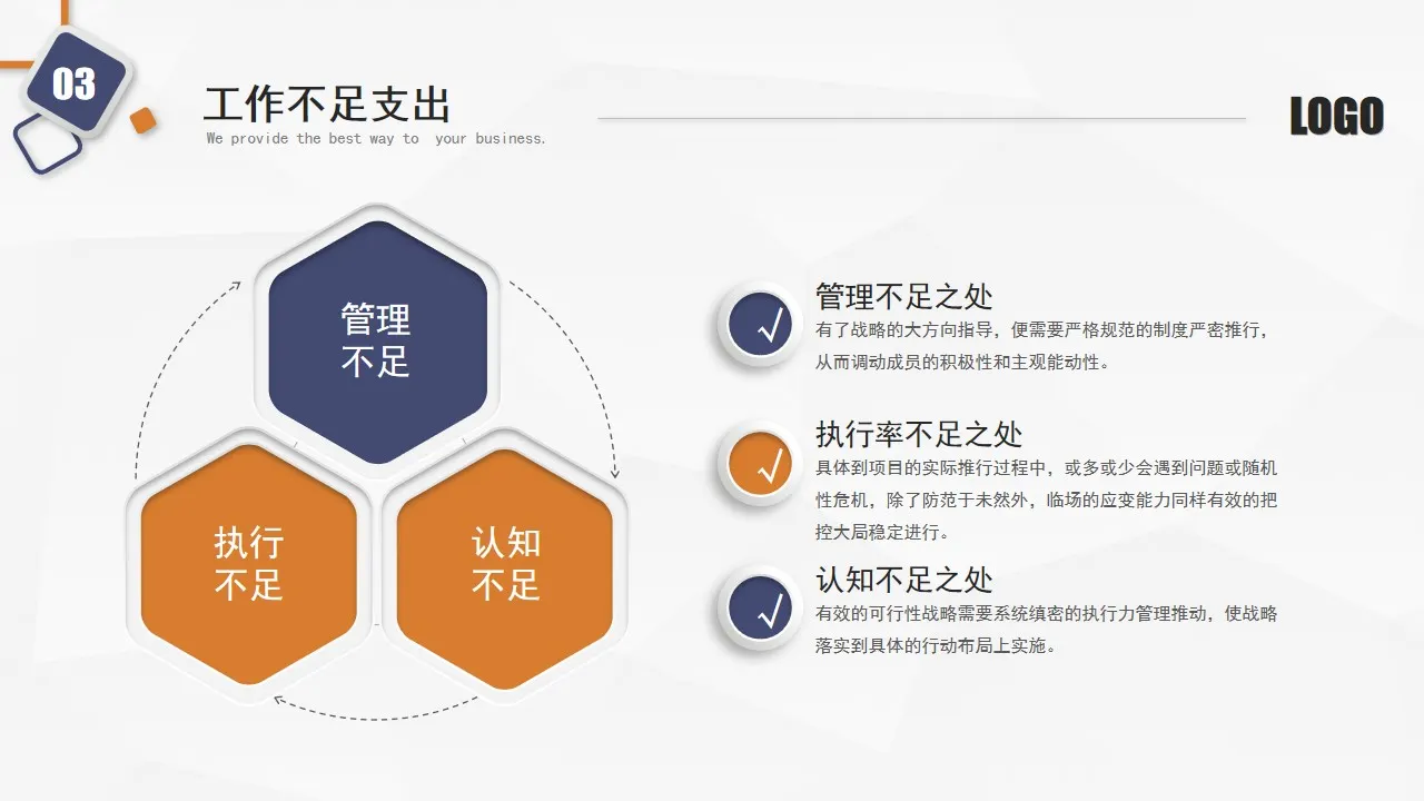 大气精约蓝黄微粒体年终总结工作总结工作计划PPT模板 大气精约蓝黄微粒体年终总结工作总结工作计划PPT模板