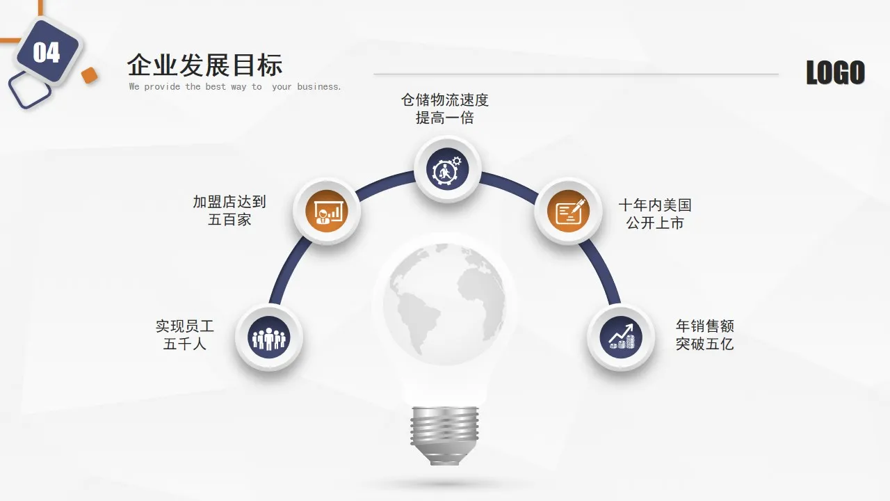 大气精约蓝黄微粒体年终总结工作总结工作计划PPT模板 大气精约蓝黄微粒体年终总结工作总结工作计划PPT模板