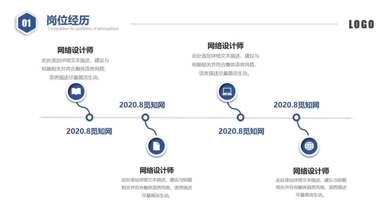 图片[7]-大气蓝色商务微粒体岗位竞聘个人简历PPT模板—免费分享好看实用的个人简历PPT-叨客学习资料网
