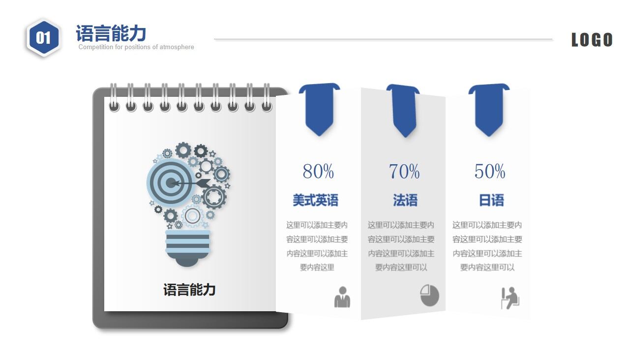 图片[8]-大气蓝色商务微粒体岗位竞聘个人简历PPT模板—免费分享好看实用的个人简历PPT-叨客学习资料网