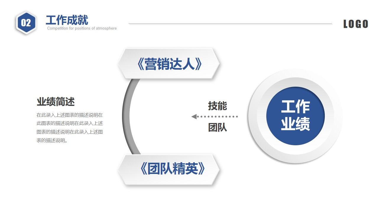 图片[13]-大气蓝色商务微粒体岗位竞聘个人简历PPT模板—免费分享好看实用的个人简历PPT-叨客学习资料网