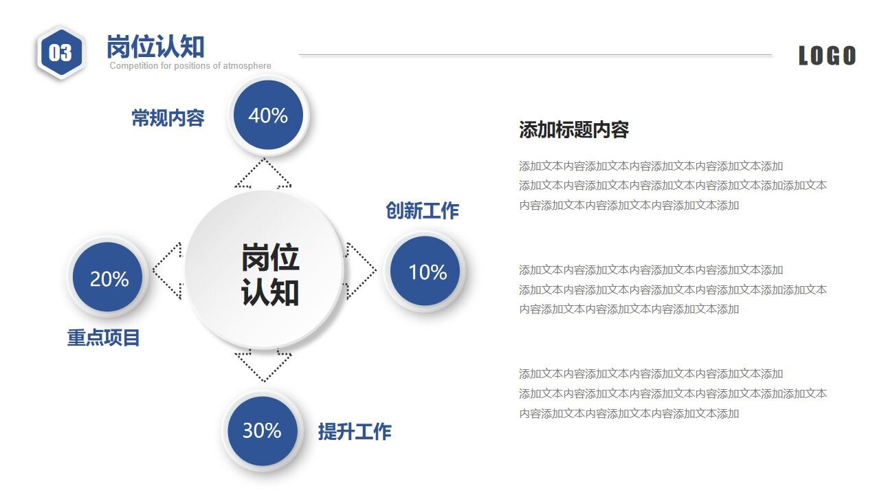 图片[23]-大气蓝色商务微粒体岗位竞聘个人简历PPT模板—免费分享好看实用的个人简历PPT-叨客学习资料网