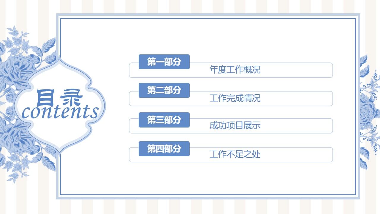 图片[2]-复古蓝毕业答辩PPT模板—免费分享好看实用的毕业答辩PPT-叨客学习资料网