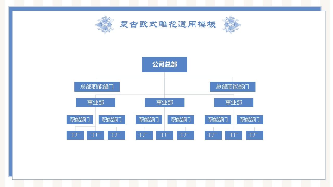 图片[14]-复古蓝毕业答辩PPT模板—免费分享好看实用的毕业答辩PPT-叨客学习资料网