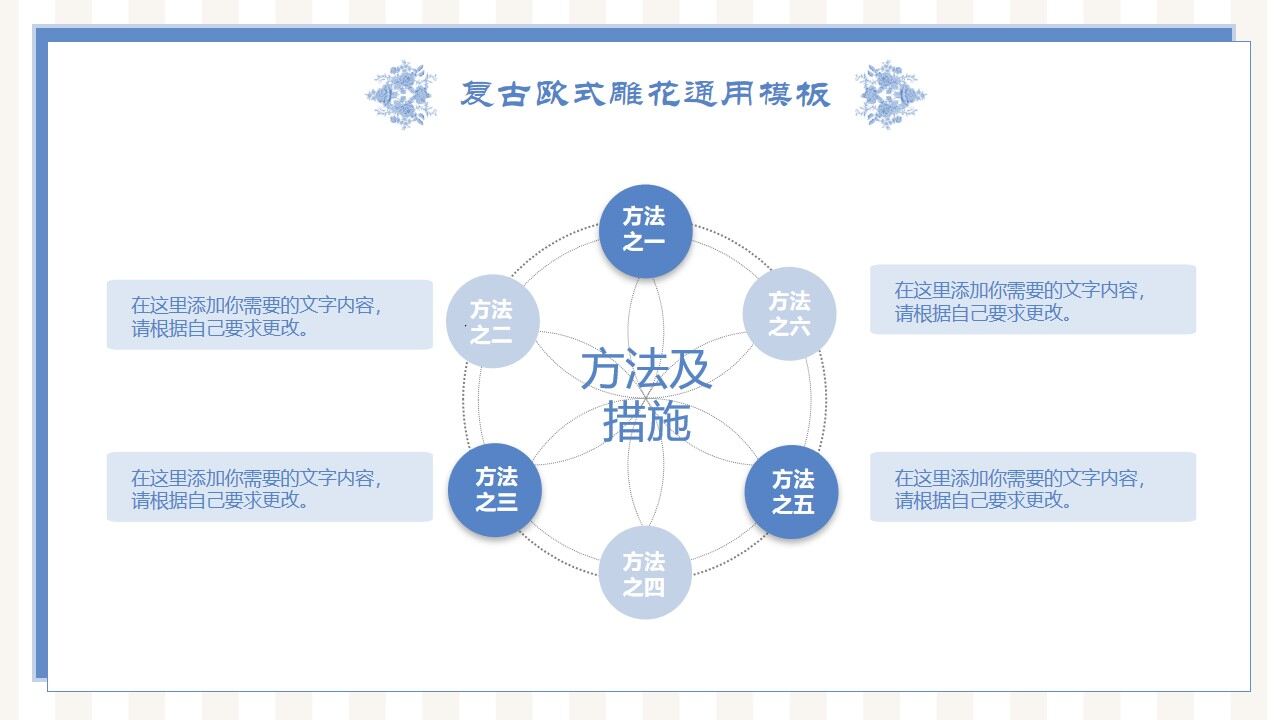 图片[24]-复古蓝毕业答辩PPT模板—免费分享好看实用的毕业答辩PPT-叨客学习资料网