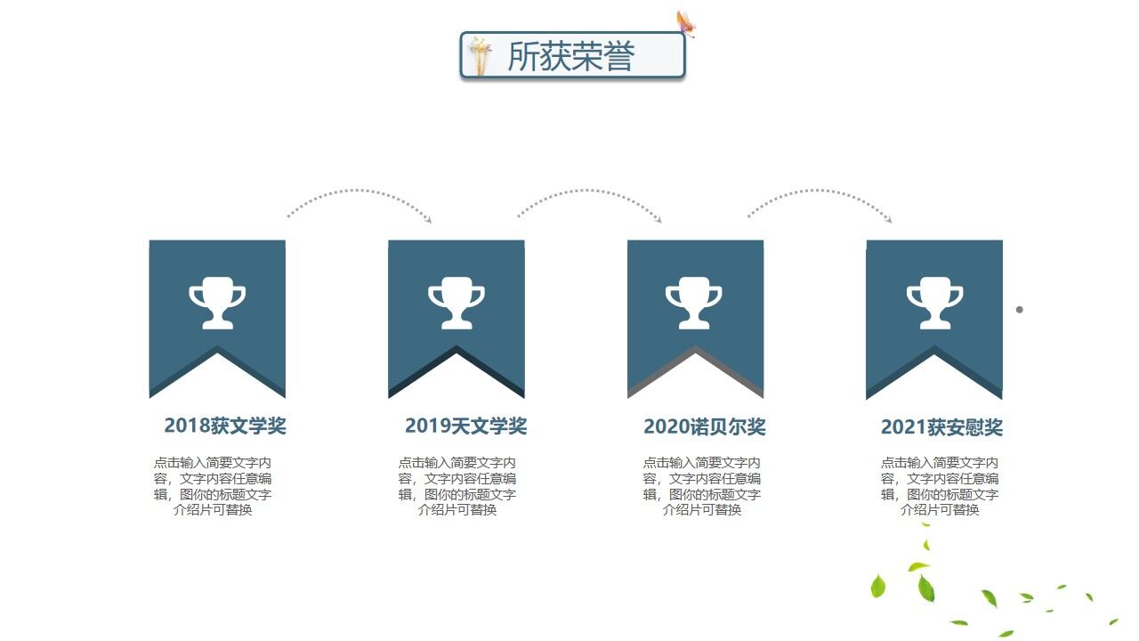 图片[7]-韩式文艺花朵个人简历岗位竞聘PPT模板—免费分享好看实用的个人简历PPT-叨客学习资料网