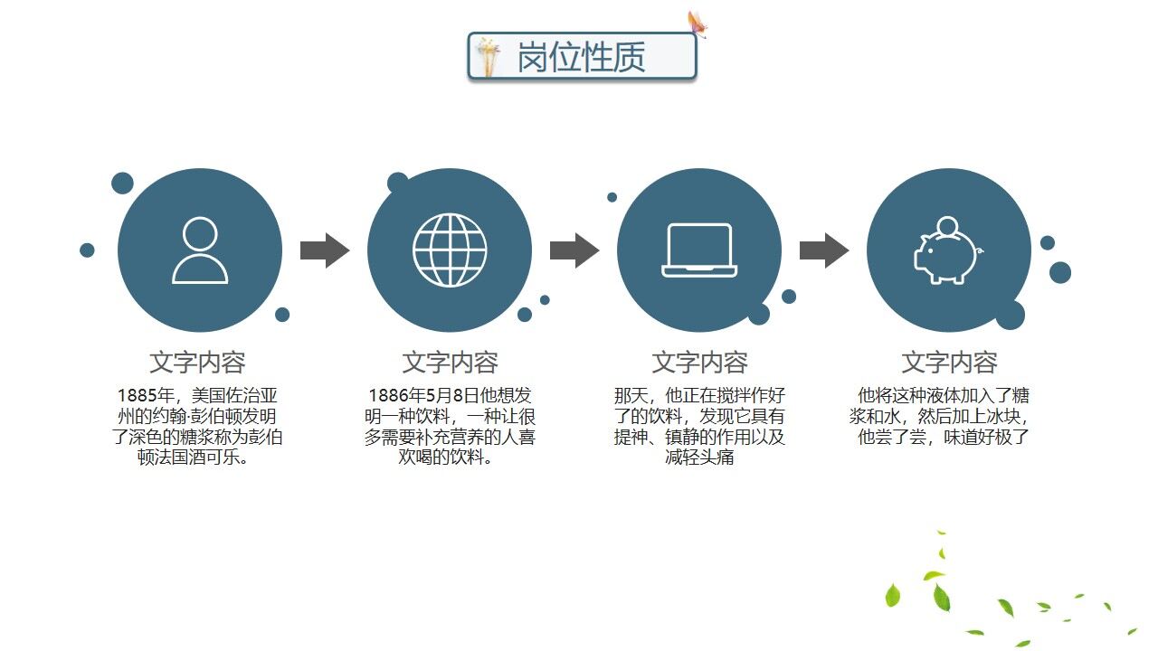 图片[9]-韩式文艺花朵个人简历岗位竞聘PPT模板—免费分享好看实用的个人简历PPT-叨客学习资料网