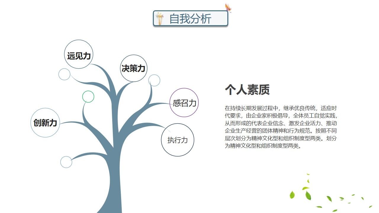 图片[11]-韩式文艺花朵个人简历岗位竞聘PPT模板—免费分享好看实用的个人简历PPT-叨客学习资料网