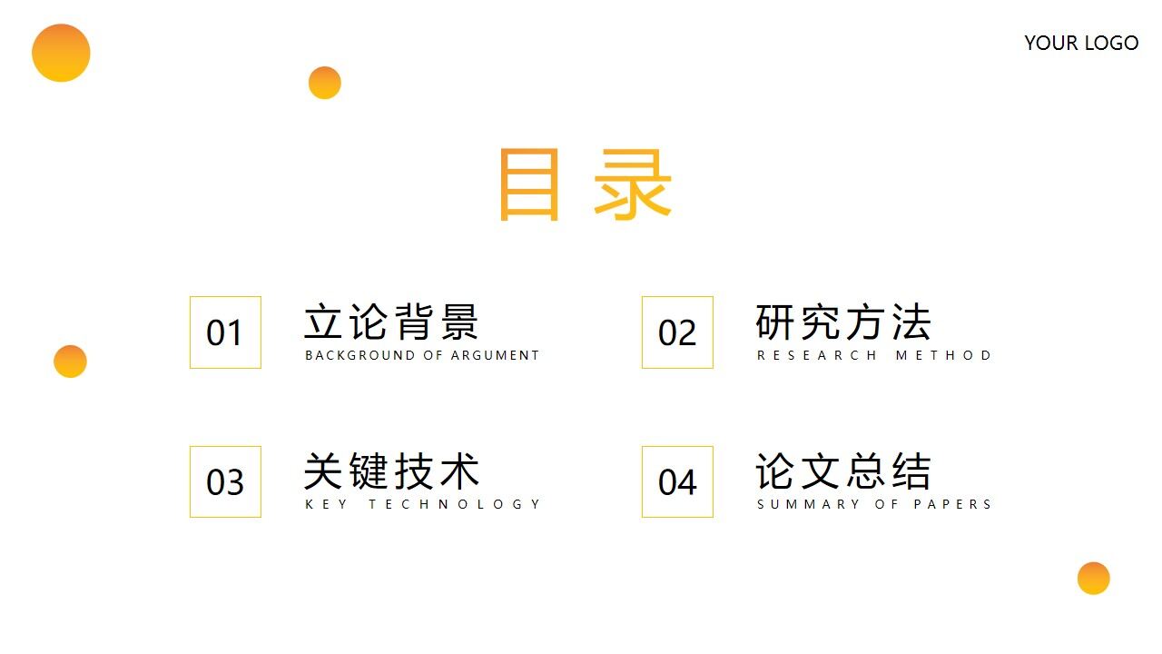 图片[2]-本科论文开题报告ppt模板—免费分享好看实用的毕业答辩PPT-叨客学习资料网