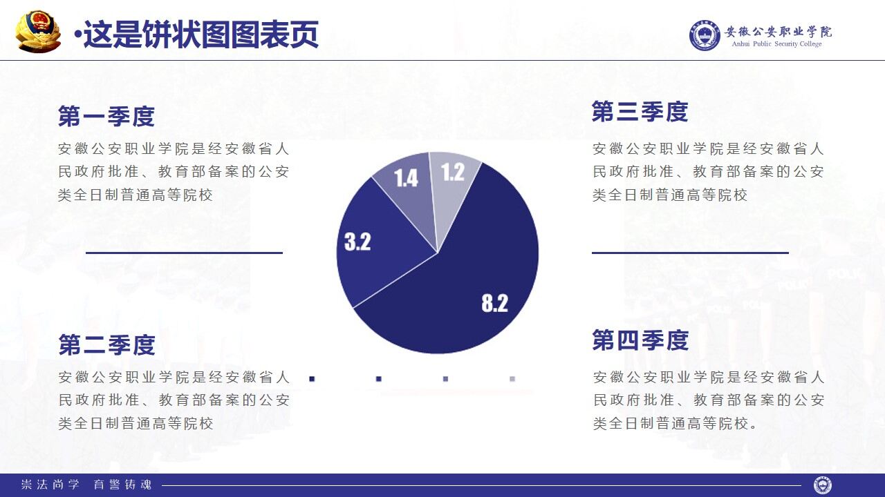 图片[25]-安徽公安职业学院学术答辩简约通用ppt模板—免费分享好看实用的毕业答辩PPT-叨客学习资料网