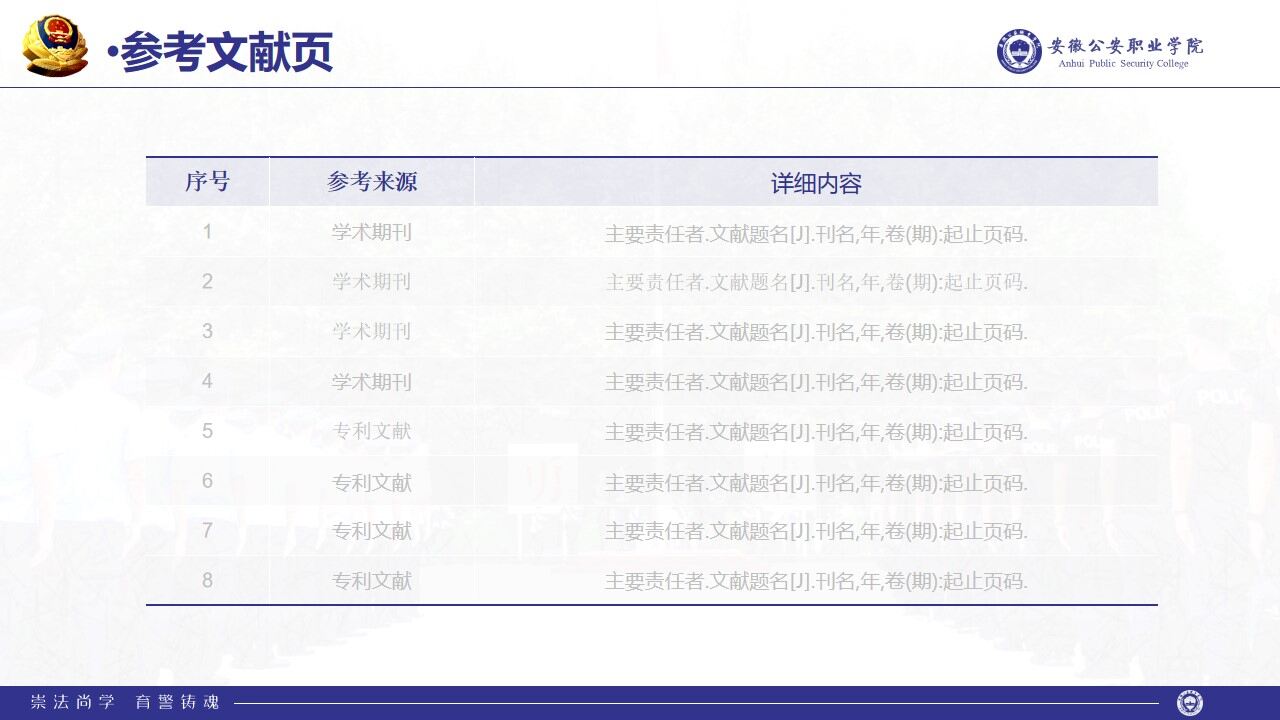 图片[29]-安徽公安职业学院学术答辩简约通用ppt模板—免费分享好看实用的毕业答辩PPT-叨客学习资料网