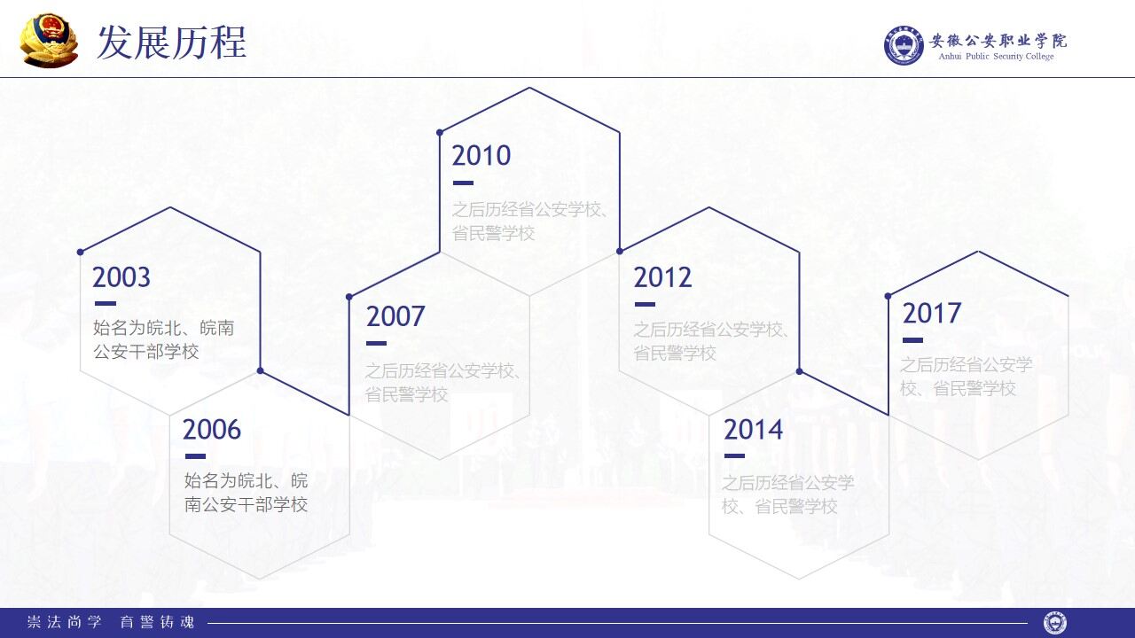 图片[33]-安徽公安职业学院学术答辩简约通用ppt模板—免费分享好看实用的毕业答辩PPT-叨客学习资料网