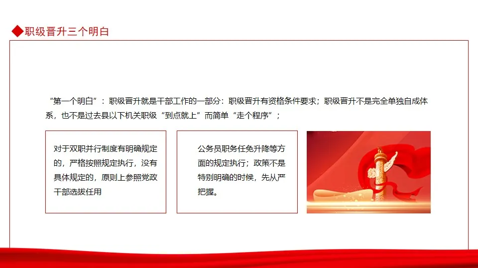 全市综合管理类公务员职级晋升动态PPT 全市综合管理类公务员职级晋升动态PPT