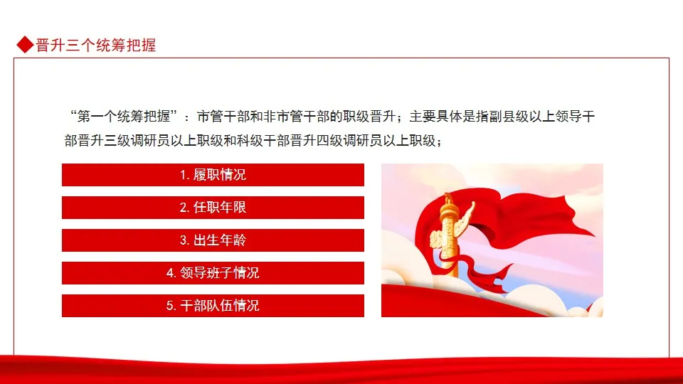 全市综合管理类公务员职级晋升动态PPT 全市综合管理类公务员职级晋升动态PPT