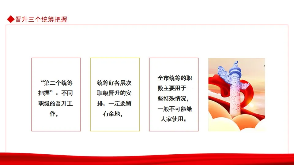 全市综合管理类公务员职级晋升动态PPT 全市综合管理类公务员职级晋升动态PPT